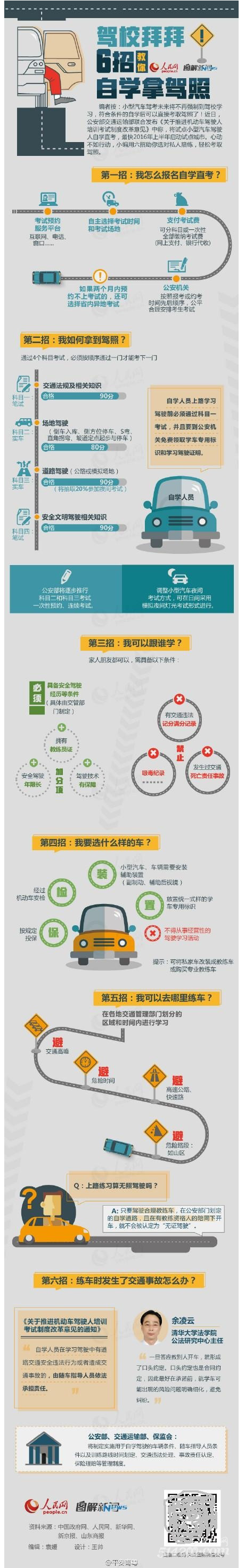 教你如何自学拿驾照
