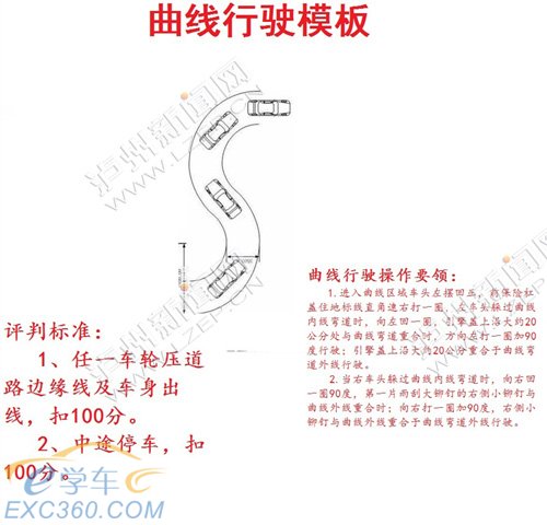 泸州一教练自制驾考秘籍 他的学生最快22天拿到驾照