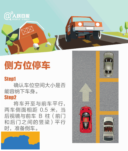 驾考新规要来了!9图帮新手司机通过考试