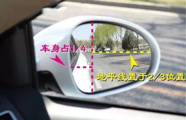 科目二必过的7步考前准备,步步关键!