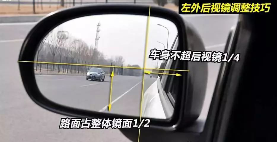 如何调整座椅和后视镜