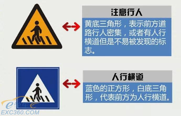 网友提问:什么情况下会导致驾考成绩作废?年审需要审验哪些?