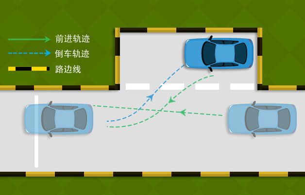 科目二侧方停车,看看这位满分同学怎么做的
